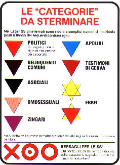 triangoli colorati